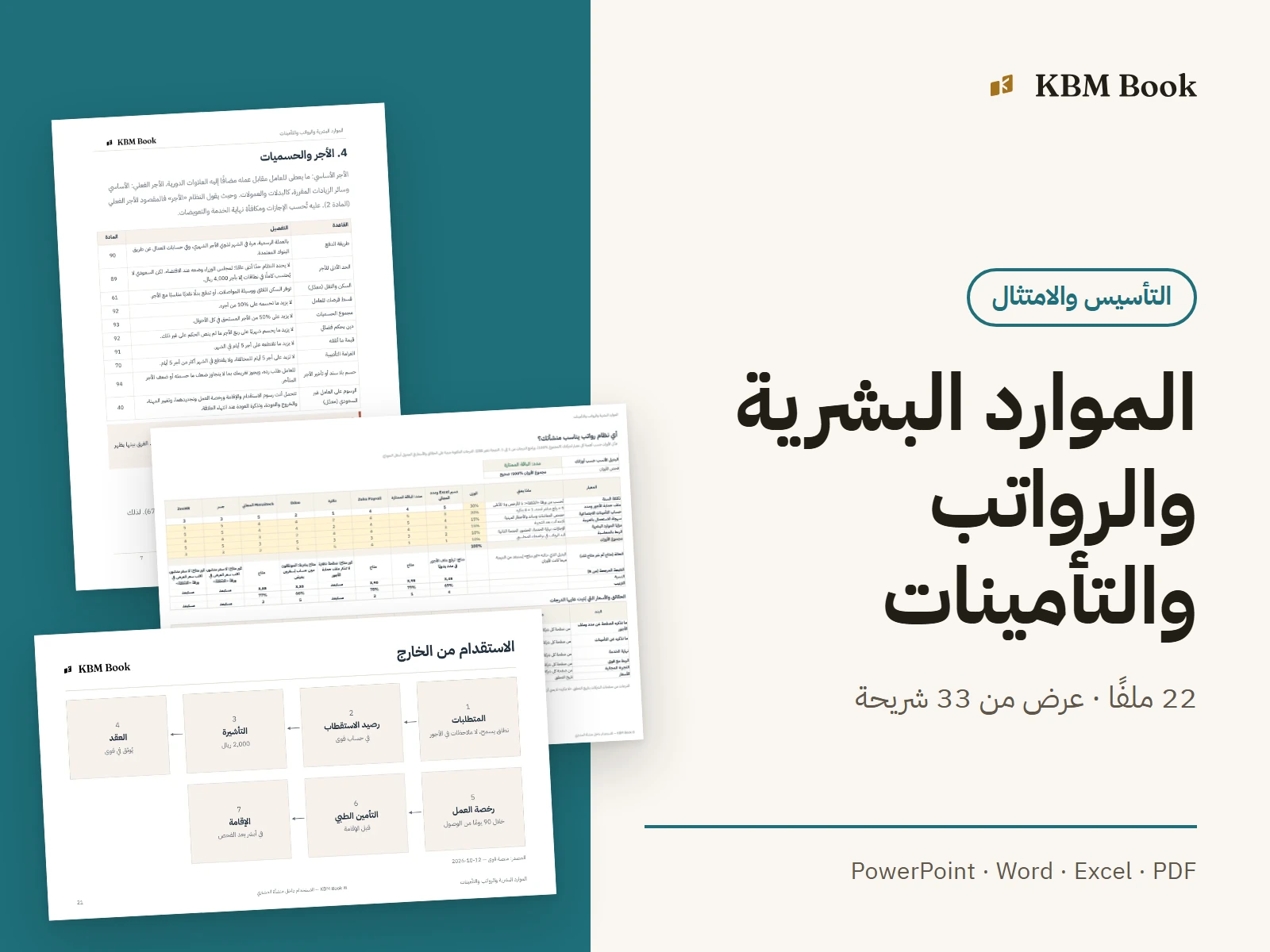 صورة منتج: الموارد البشرية والرواتب والتأمينات