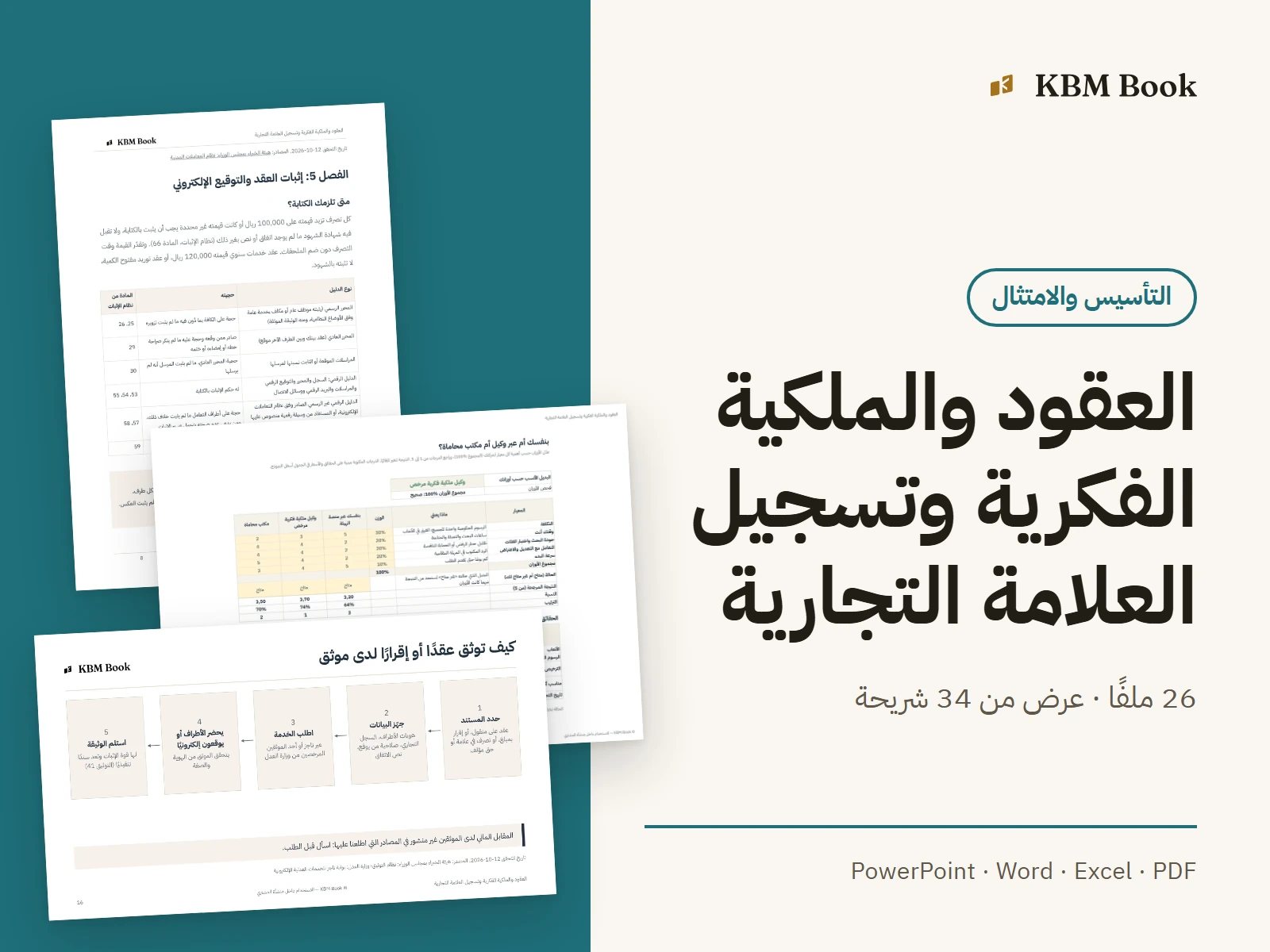 صورة منتج: العقود والملكية الفكرية وتسجيل العلامة التجارية