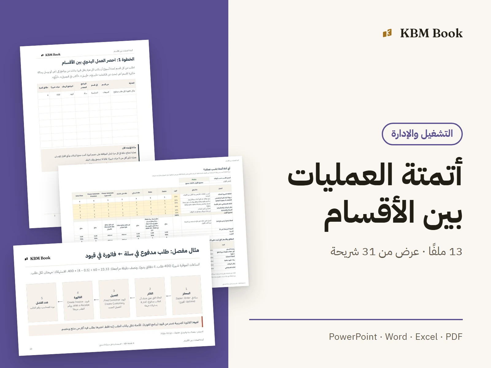 صورة منتج: أتمتة العمليات بين الأقسام