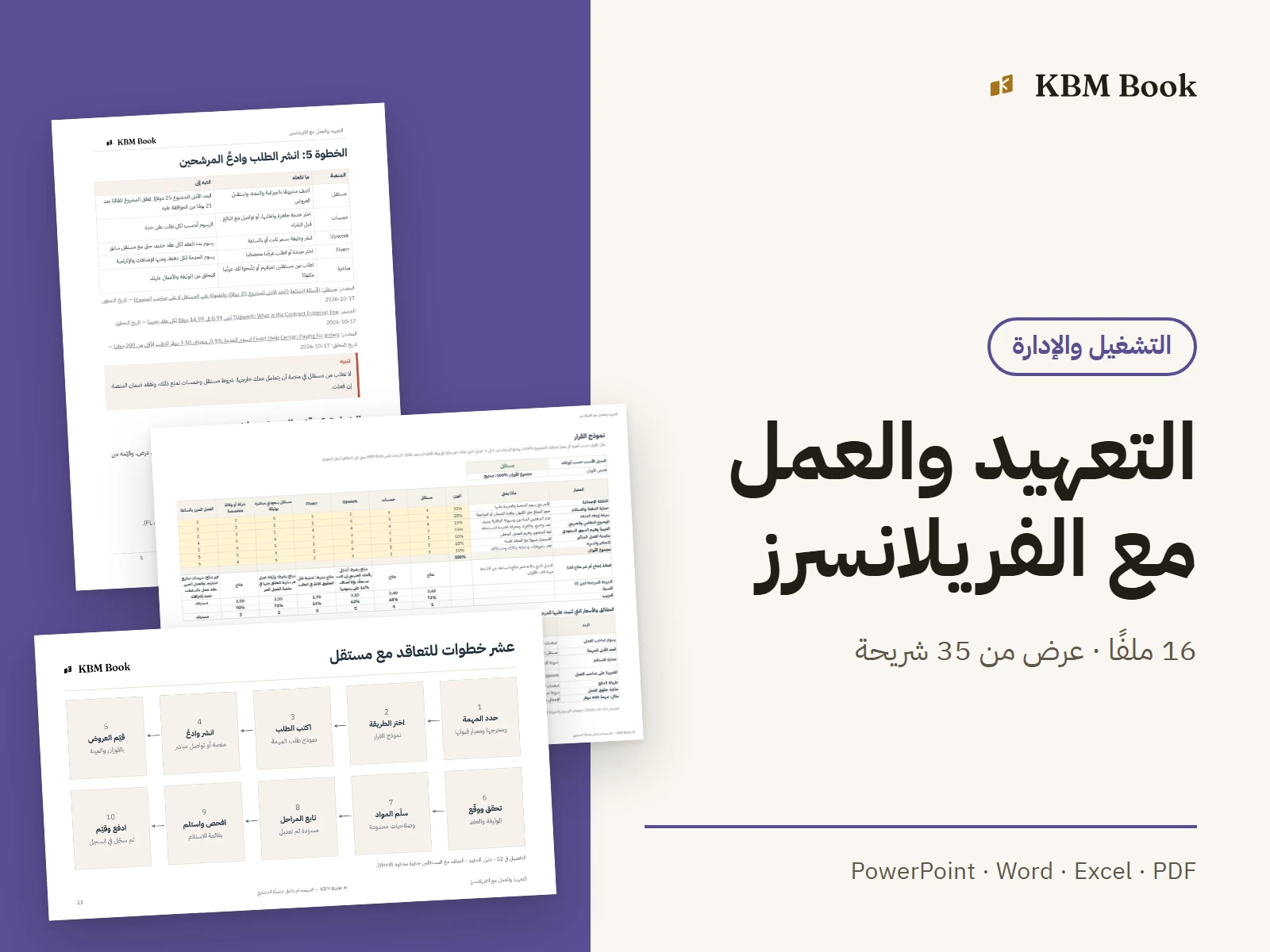 صورة منتج: التعهيد والعمل مع الفريلانسرز