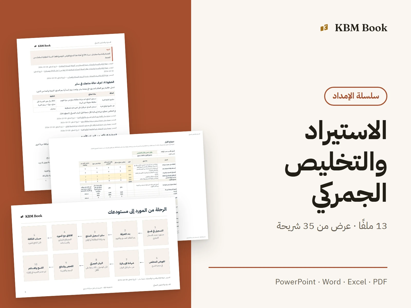 صورة منتج: الاستيراد والتخليص الجمركي