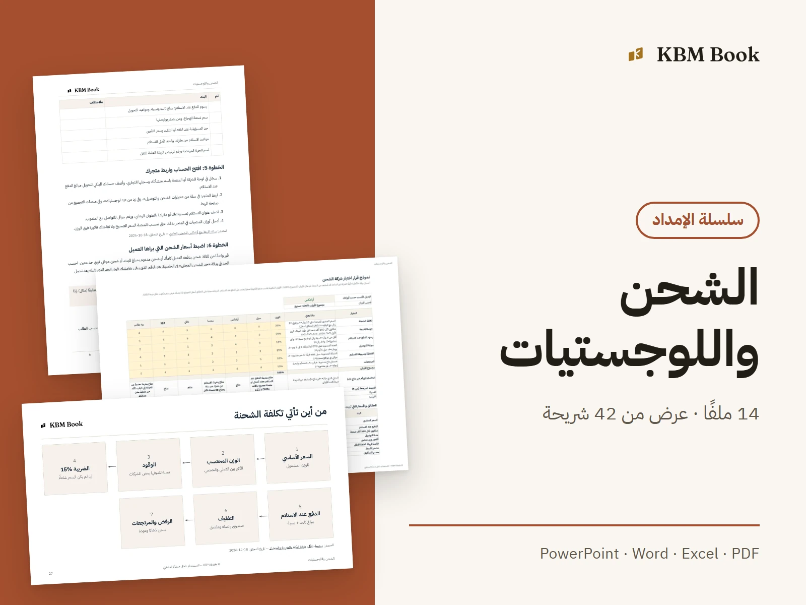 صورة منتج: الشحن واللوجستيات
