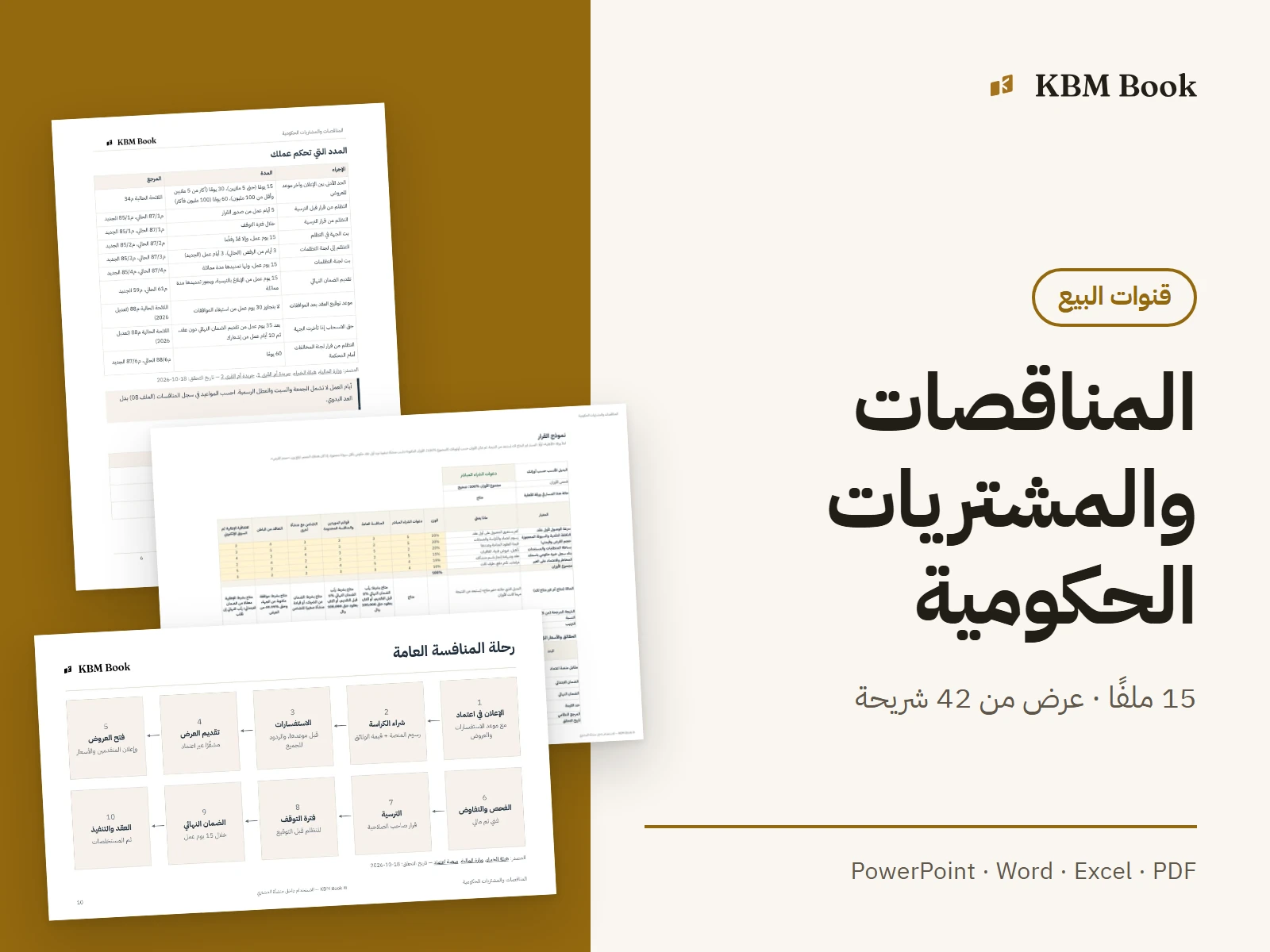 صورة منتج: المناقصات والمشتريات الحكومية