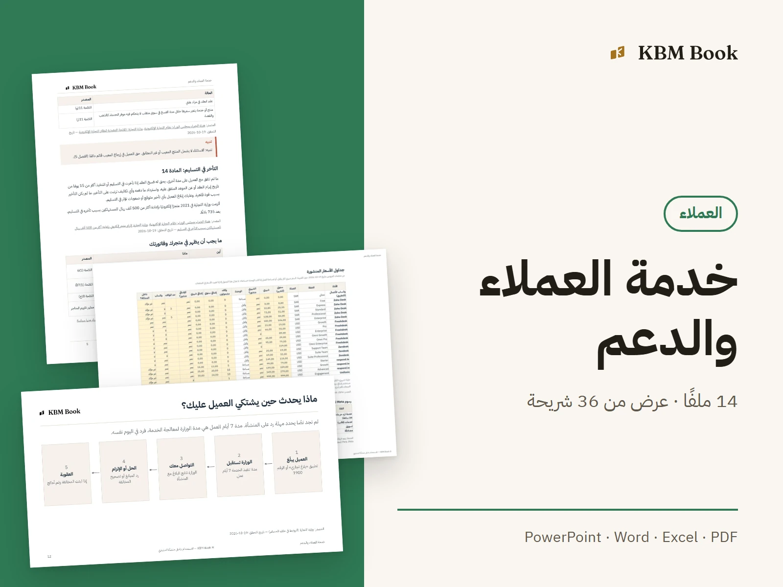 صورة منتج: خدمة العملاء والدعم