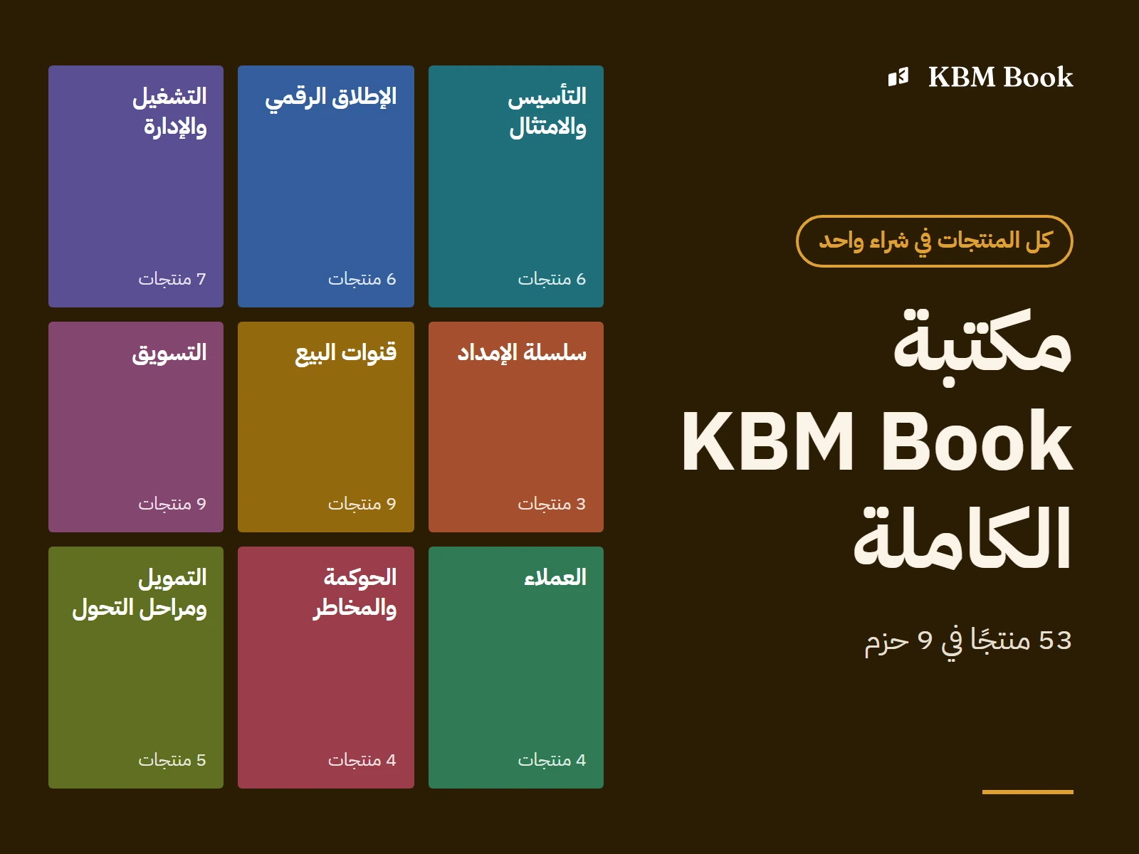 صورة المكتبة: مكتبة KBM Book الكاملة