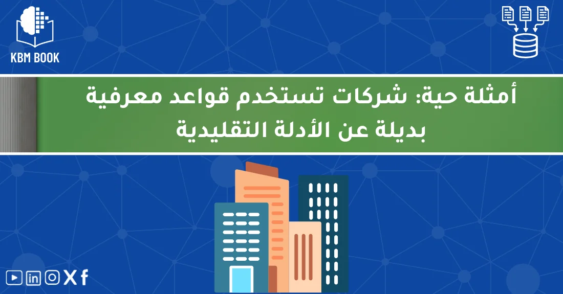 صورة تحتوي على عنوان المقال حول: " الشركات وقواعد المعرفة: أمثلة حية مبتكرة وفعالة" مع عنصر بصري معبر