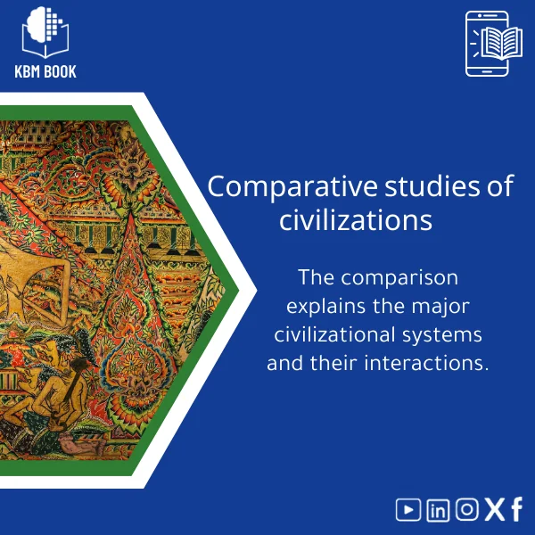 Comparative-Civilizations-Studies-en999 Comparative Civilizations Studies: A Guide to Civilizational Interactions - Image 1