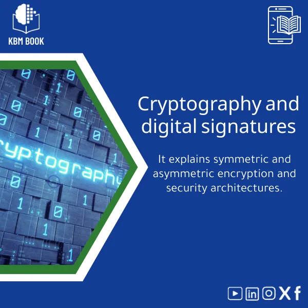 Cryptography-digital-signatures-en105 Cryptography Digital Signatures Guide: Symmetric & Asymmetric Techniques - Image 1