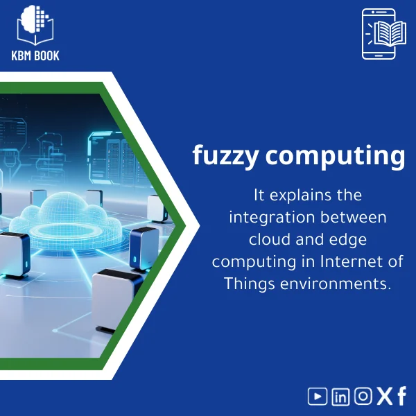 Fog-Computing-en921 Fog Computing Guide for Cloud-Edge Integration in IoT - Image 1