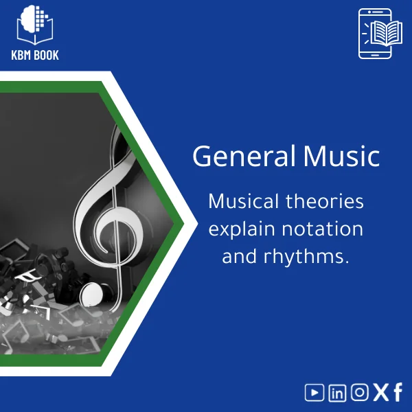 General-Music-en548 General Music Theory Guide for Notation and Rhythms - Image 1