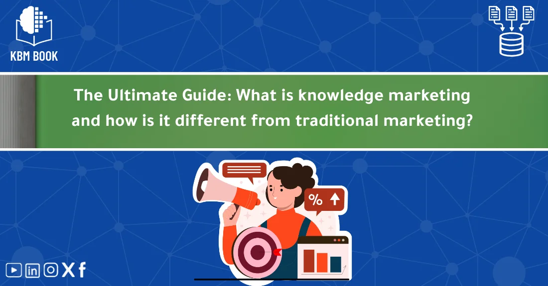 صورة تحتوي على عنوان المقال حول: " What Is Knowledge Marketing? Ultimate Guide Explained" مع عنصر بصري معبر