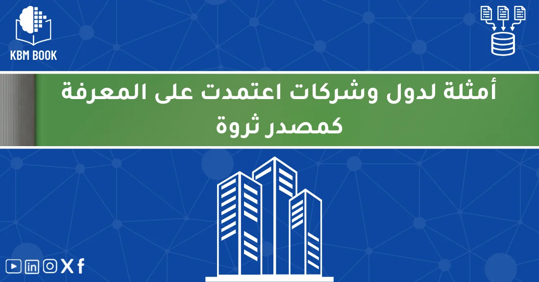 صورة تحتوي على عنوان المقال حول: " أفضل دول المعرفة التي صنعت ثرواتها بأمثلة حية" مع عنصر بصري معبر