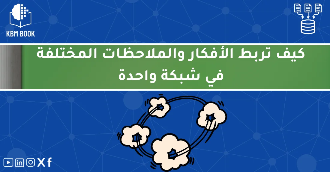 صورة توضيحية تحتوي على عنوان المقال حول : " كيف تربط الأفكار والملاحظات المختلفة بفعالية" مع عنصر بصري معبر