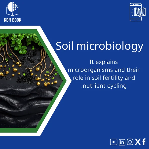 Soil-microbiology-en234 Soil Microbiology Guide: Understanding Microbes in Fertility - Image 1