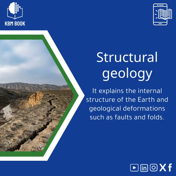 Structural-Geology-en619 Structural Geology Guide: Understanding Earth's Deformations - Image 1
