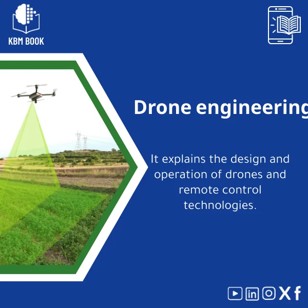 UAV-drone-engineering-en886 UAV Drone Engineering Guide for Design and Operation - Image 1