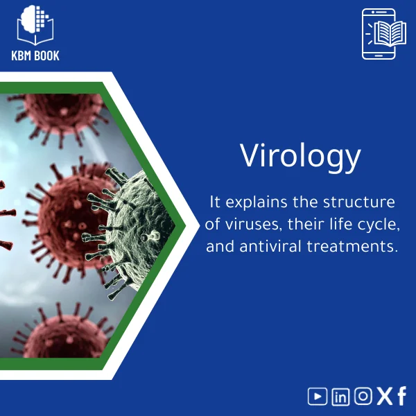 Virology-en202 Virology Guide: Understanding Virus Structure and Antivirals - Image 1