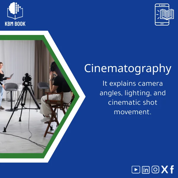 cinematography-en544 Cinematography Guide: Mastering Camera Angles and Lighting - Image 1