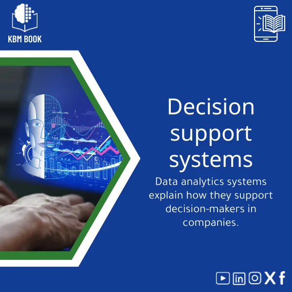 decision-support-systems-en107 Comprehensive Guide to Decision Support Systems for Business - Image 1