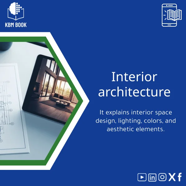 interior-architecture-en137 Interior Architecture Design Guide: Spaces, Lighting, and Colors - Image 1