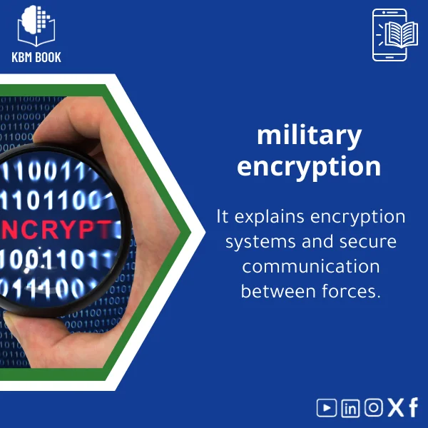 military-cryptography-en701 Military Cryptography Guide for Secure Communications - Image 1