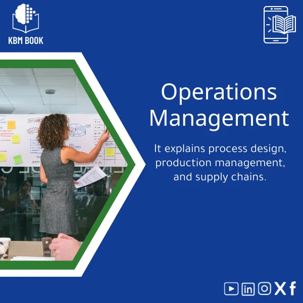 operations-management-en325 Operations Management Guide: Processes, Production, and Supply Chain - Image 1