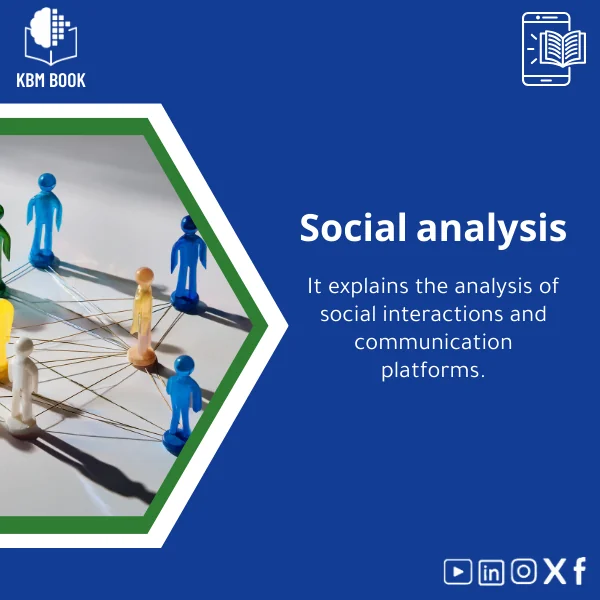 social-analytics-en854 Social Analytics Guide for Analyzing Online Interactions - Image 1