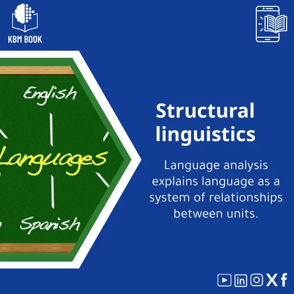 structural-linguistics-en778 Structural Linguistics Guide: Understanding Language Systems - Image 1